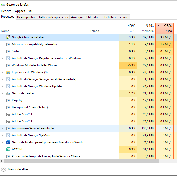 Google Chrome installer pelo Windows - e processo Servidor Cliente