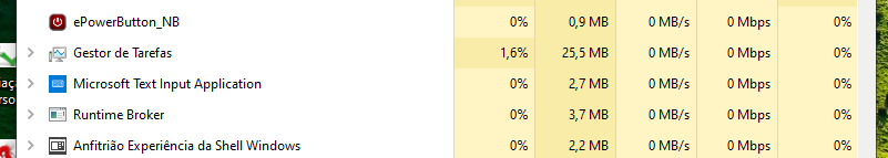 Text input application Microsoft